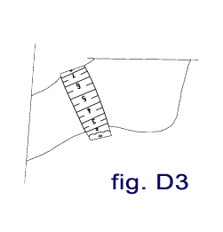 fig. d3